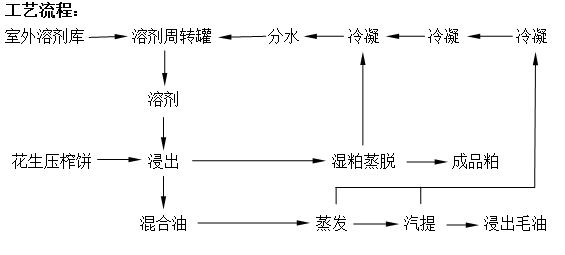 產品詳細介紹圖